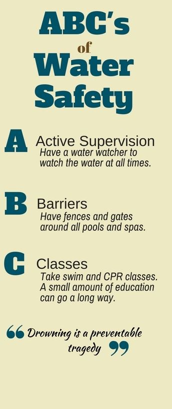 ABC Pool Safety