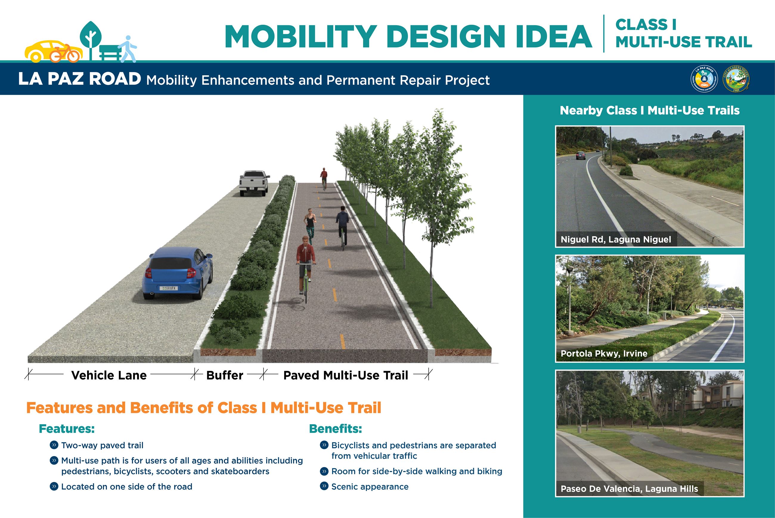 2.2_LaPazRoadMobilityEnh_2x3MobilityDesignIdeas_ClassI_Web