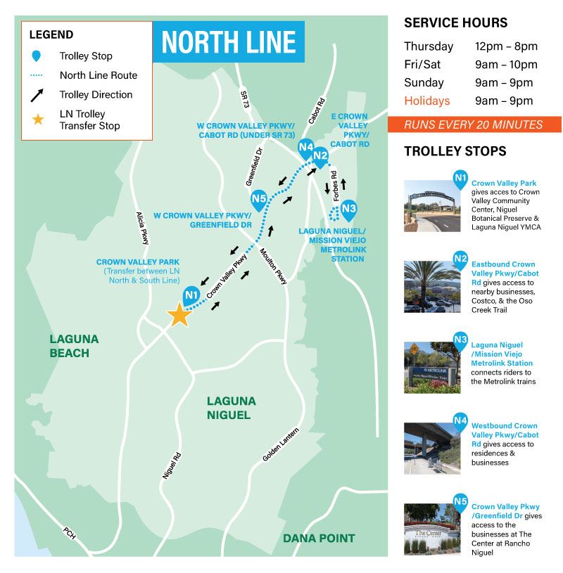 North-Line-Service-Stops_website