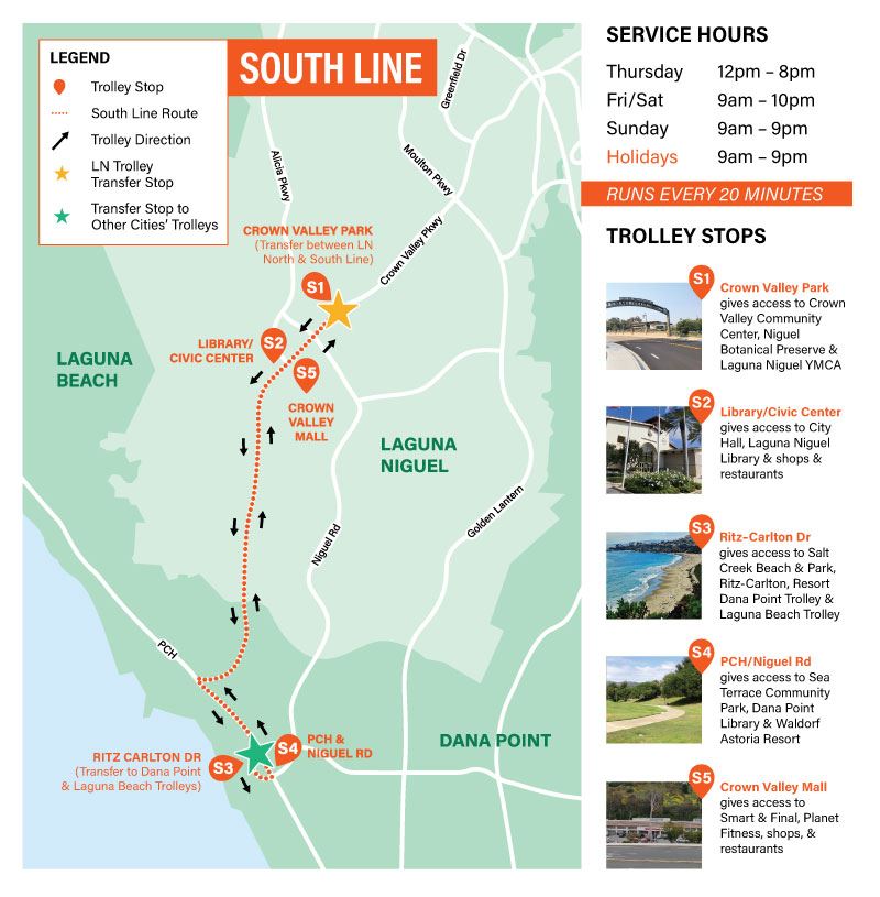 S-Line-Stops-and-Map--website