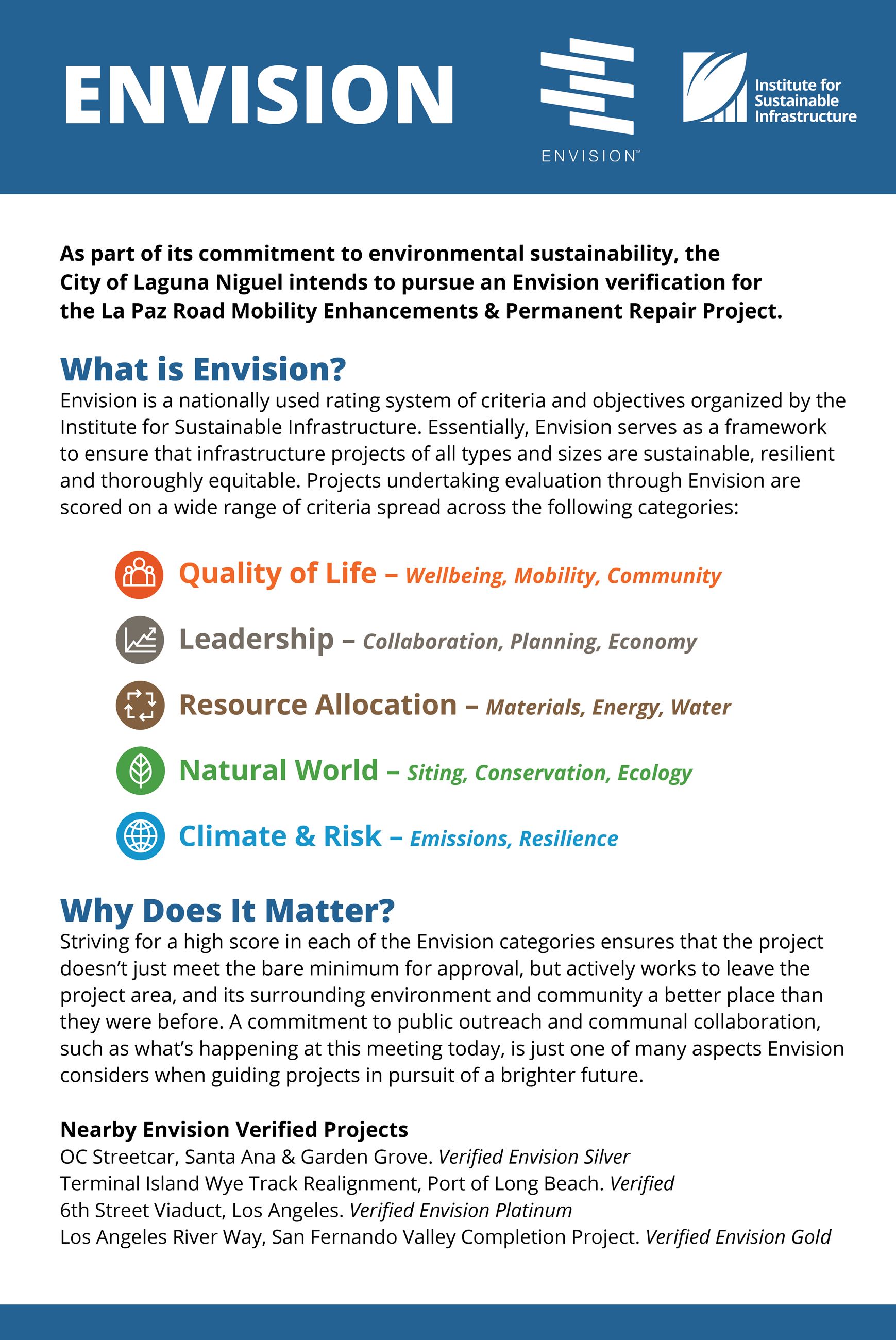 1.5_LaPazRoadMobilityEnh_2x3EnvisionBoard_Web